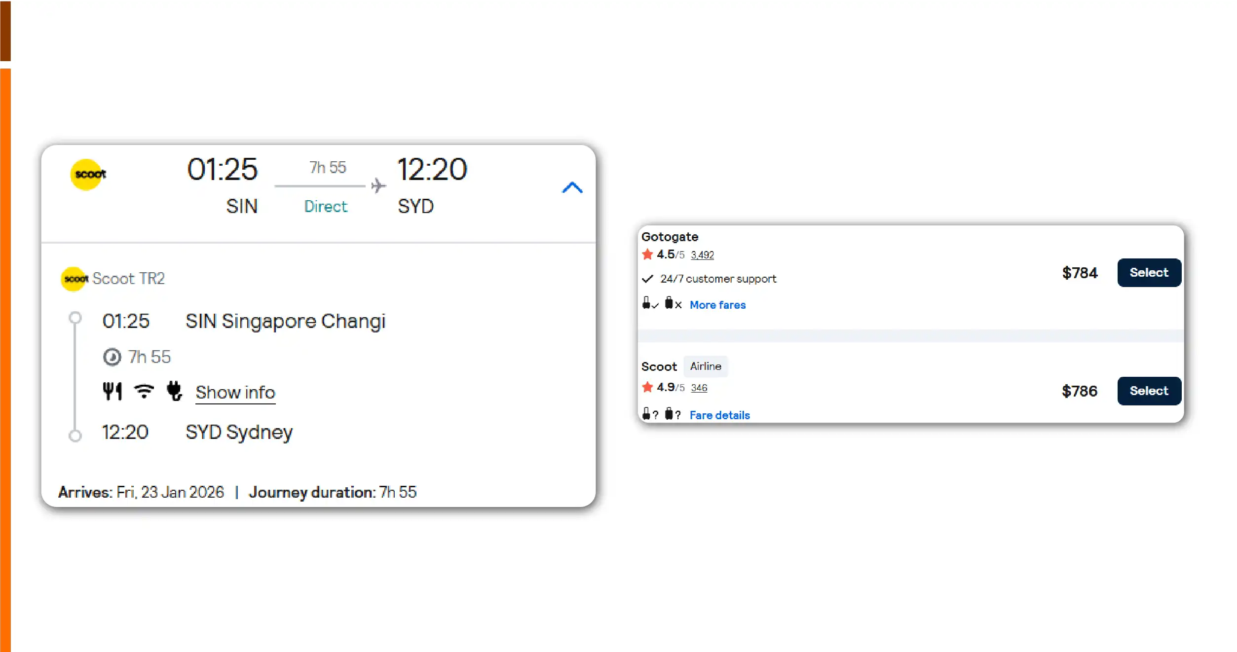 Challenges Faced in the Travel Industry